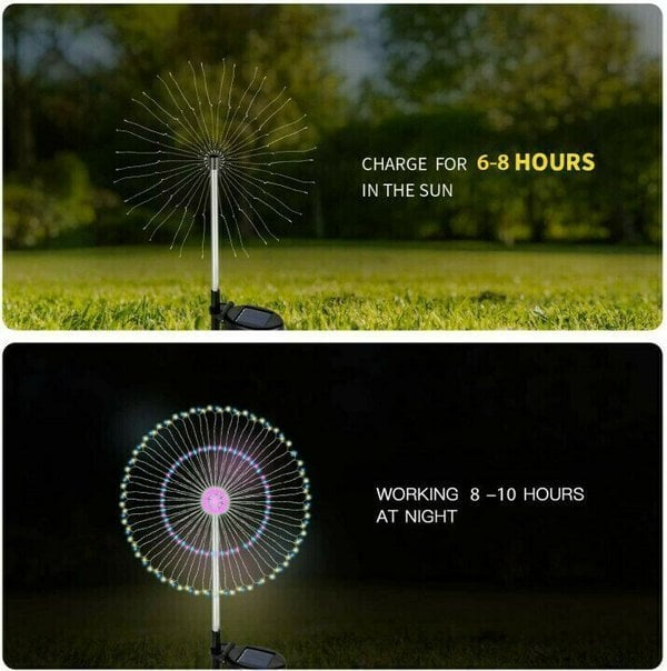 1+1 Gratuit | LumiSpark™ Éclat Magique d&