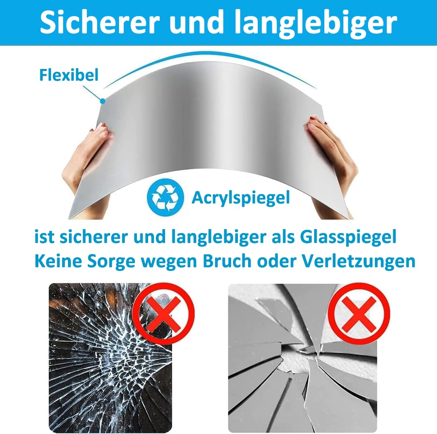 ToughMirror™ Soluzione Specchio Infrangibile