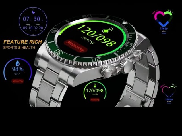 Orologio TimeCore™ Tutto-in-Uno