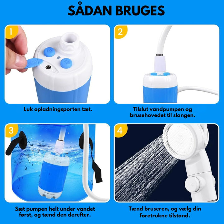 AquaJet™ – Solution Portable d&
