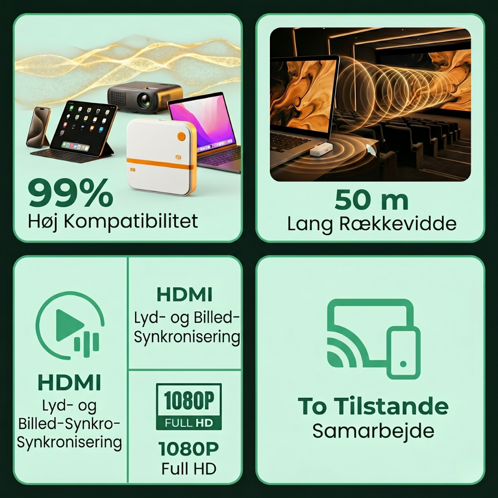 StreamLink™ – Adattatore trasmettitore e ricevitore HDMI senza fili