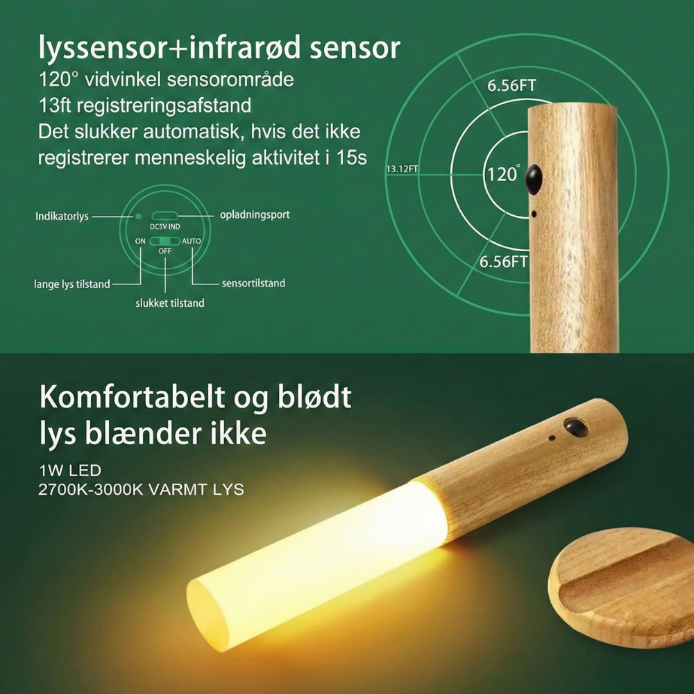 HavnLight™ – Lampada da Parete in Legno Magnetico con Rilevatore di Movimento