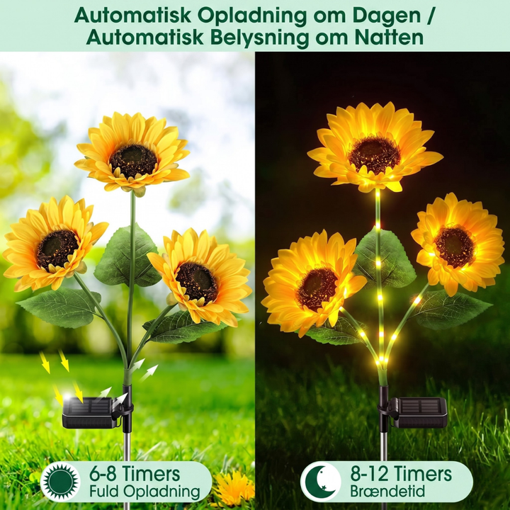 SunBloom™ – Lampada a girasole solare con LED per il giardino