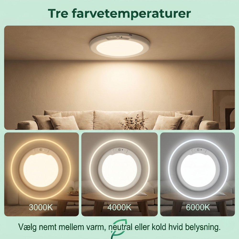 LumiCore™ – Lampada a soffitto LED senza fili con sensore di movimento
