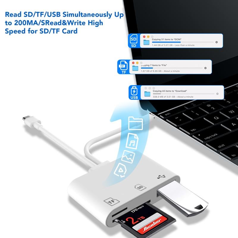 AdattatoreTelefono™ Accesso rapido alle schede