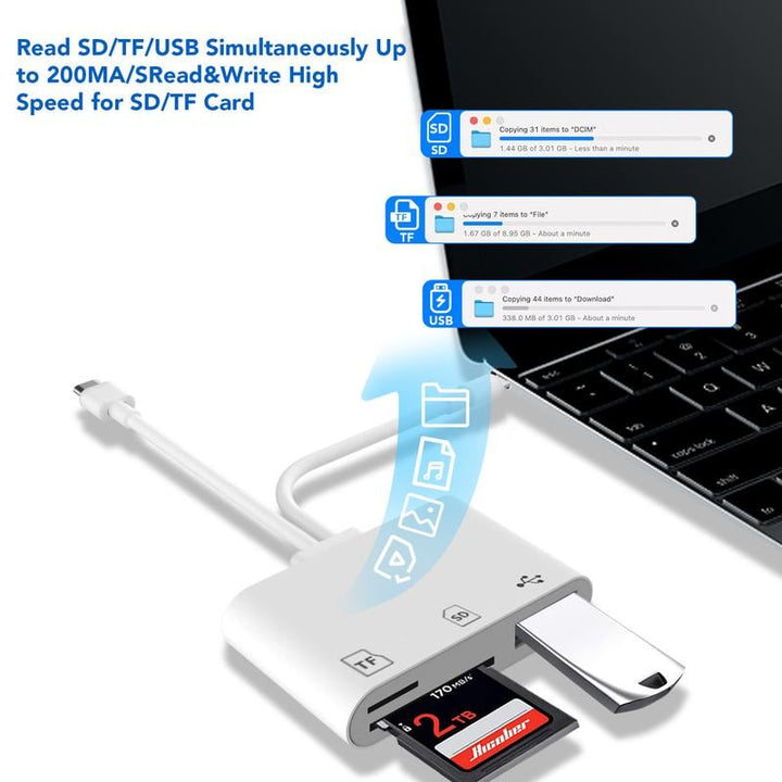 AdattatoreTelefono™ Accesso rapido alle schede