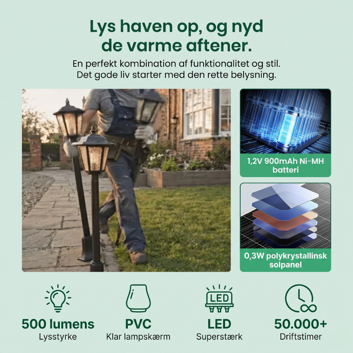 GlowHaven™ – Lampada da giardino solare per vialetti e sentieri