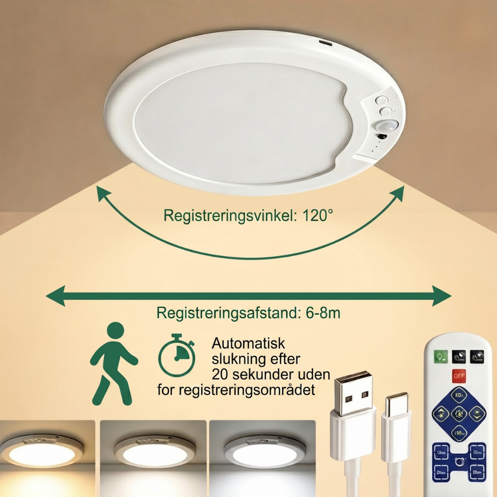 LumiCore™ – Lampada da soffitto LED senza fili con sensore di movimento