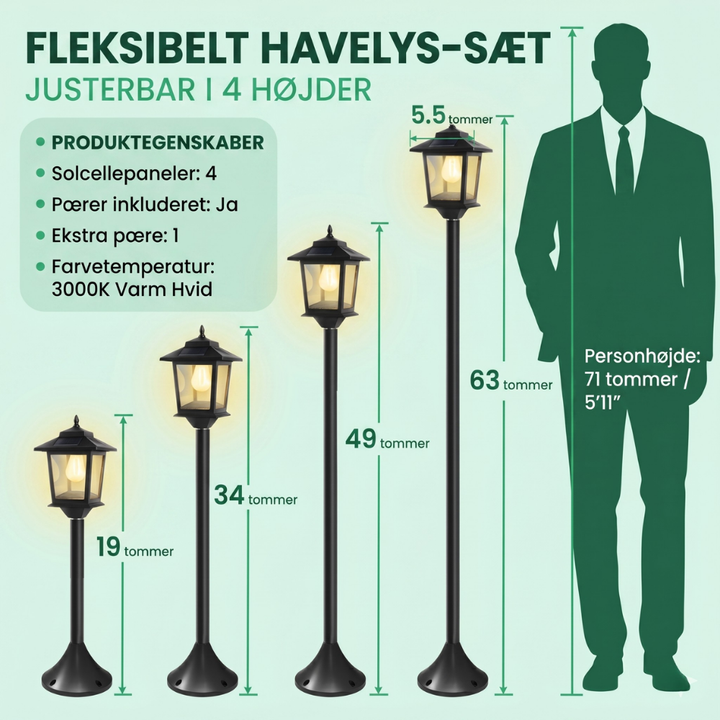 GlowHaven™ – Lampe de jardin solaire pour chemins et allées