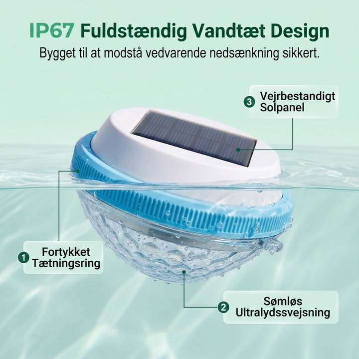 HydraGlow™ – Lampada da piscina solare impermeabile con colori RGB