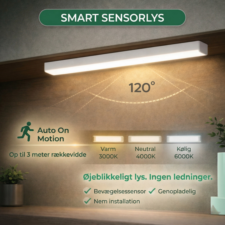ShinePath™ – Smart Rail LED Senza Fili Con Sensore di Movimento