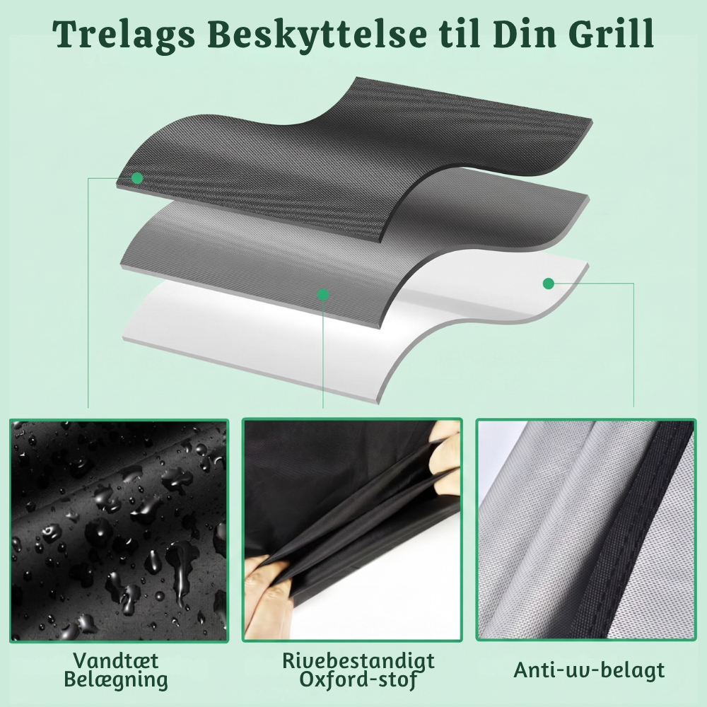 GrillGuard™ – Copertura Impermeabile e Resistente per Barbecue