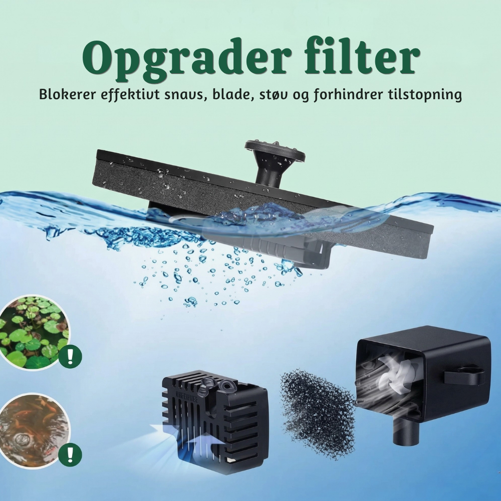 AquaBloom™ – Fontana galleggiante elegante alimentata da energia solare