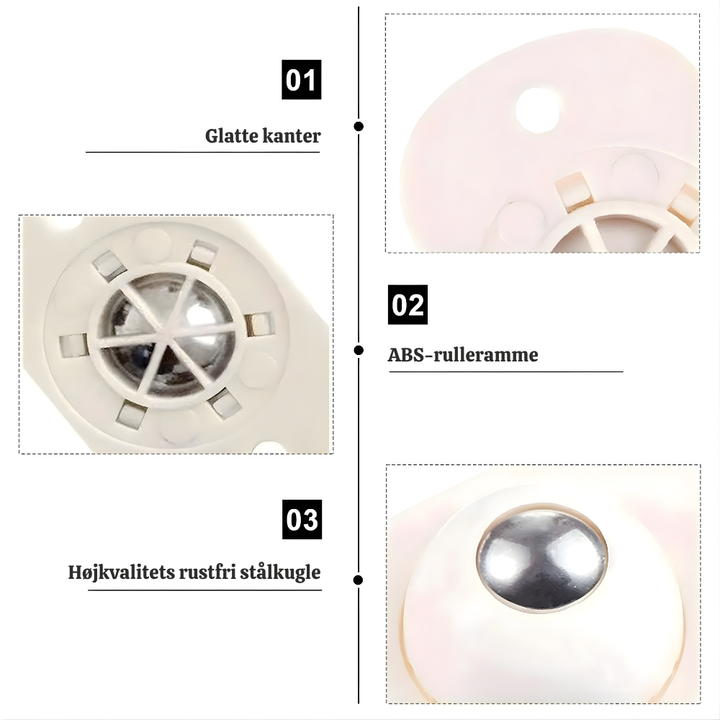 RollEase™ – Ruote Rotative Universali Adesive