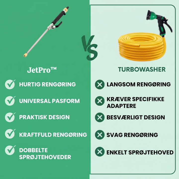 JetPro™ – Buse de nettoyeur haute pression pour tuyau d&