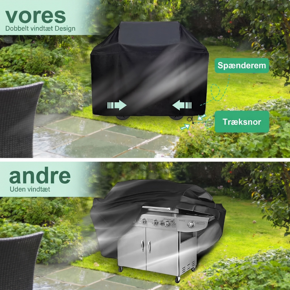 GrillGuard™ – Copertura Impermeabile e Resistente per Barbecue