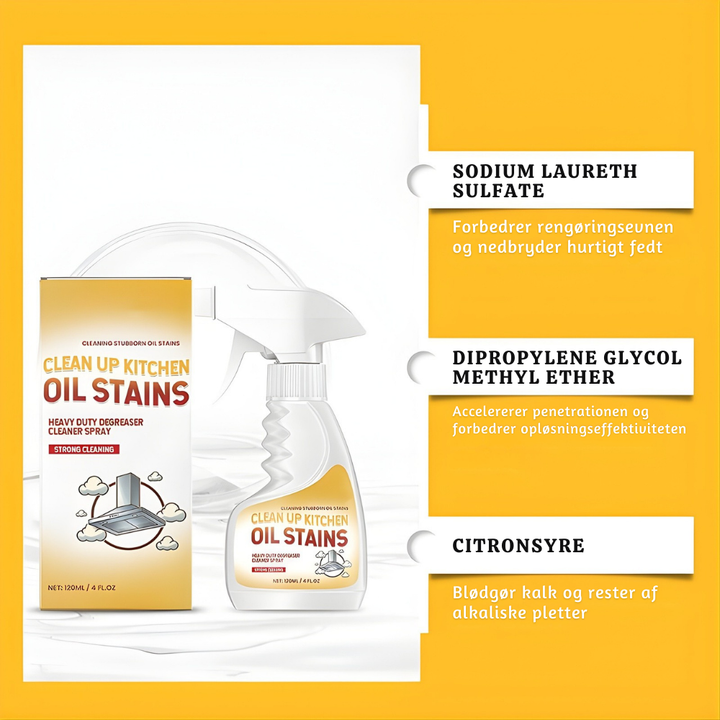 SpotClean™ – Spray per Pulizia e Sgrassaggio per Superfici Multiple