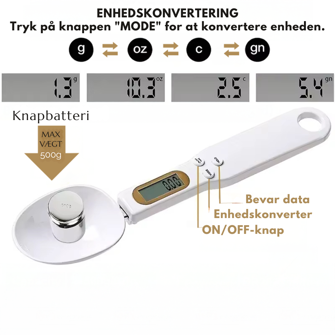 WeightMaster™ - il tuo percorso verso il peso dei tuoi sogni