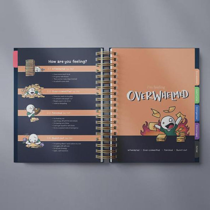 FocusPlanner™ Rompere la Procrastinazione