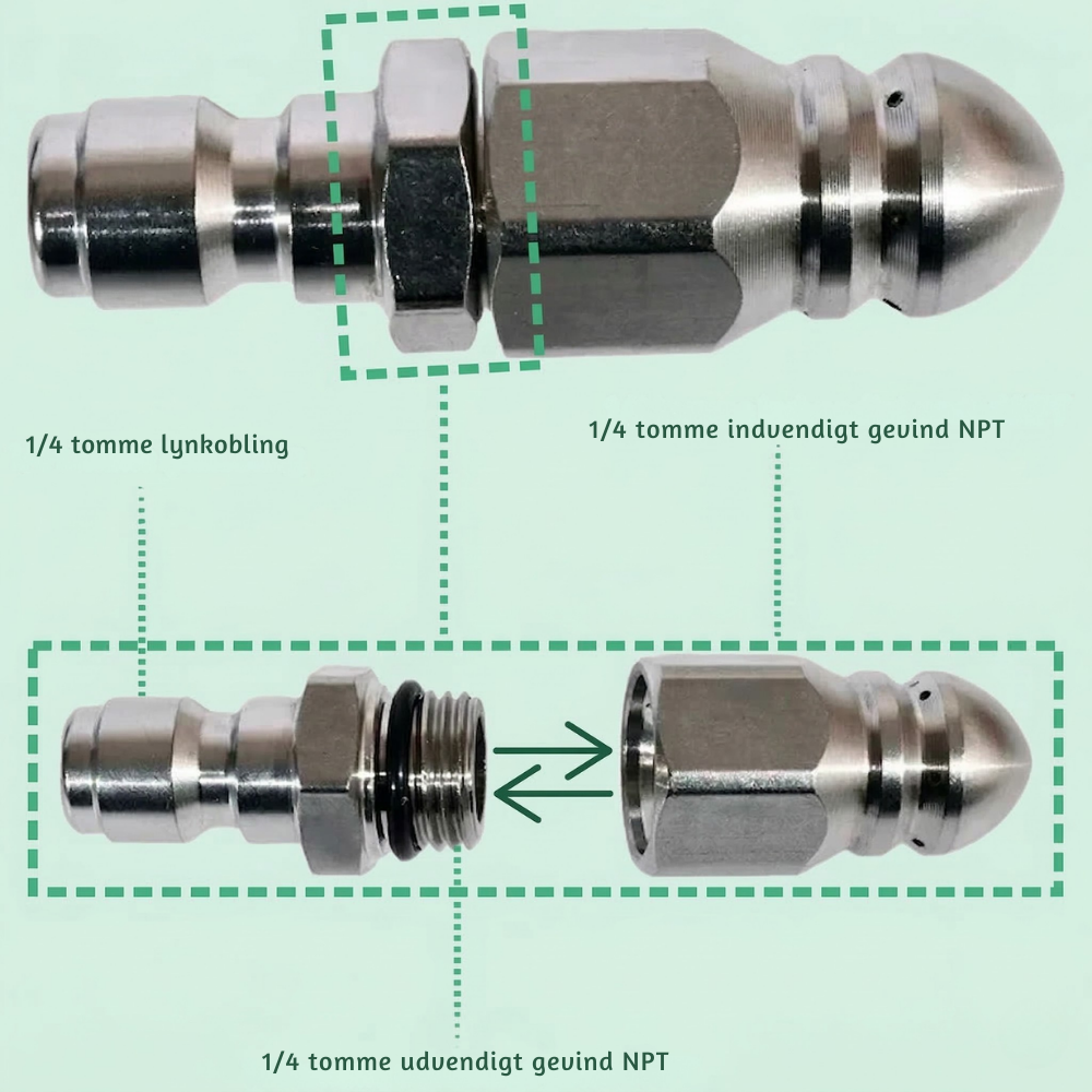 PipeJet™ – Ugello per la pulizia di scarichi ad alta pressione