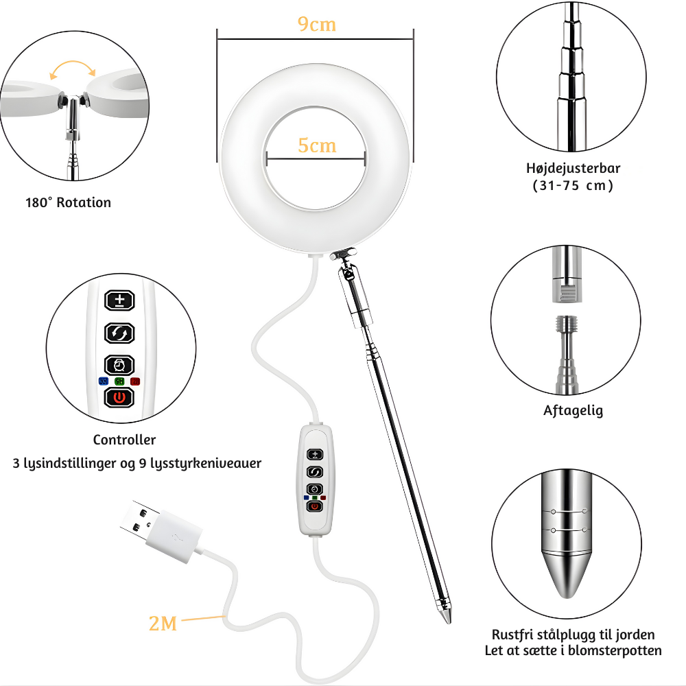 SunRoot™ – LED Fullspektrum Lampe pour une Croissance des Plantes Saine