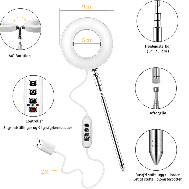 SunRoot™ – LED Fullspektrum Lampe pour une Croissance des Plantes Saine