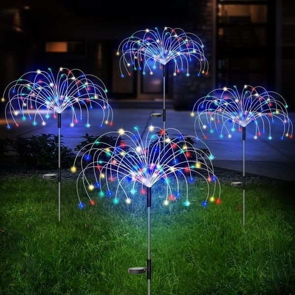 1+1 Gratuit | LumiSpark™ Éclat Magique d&