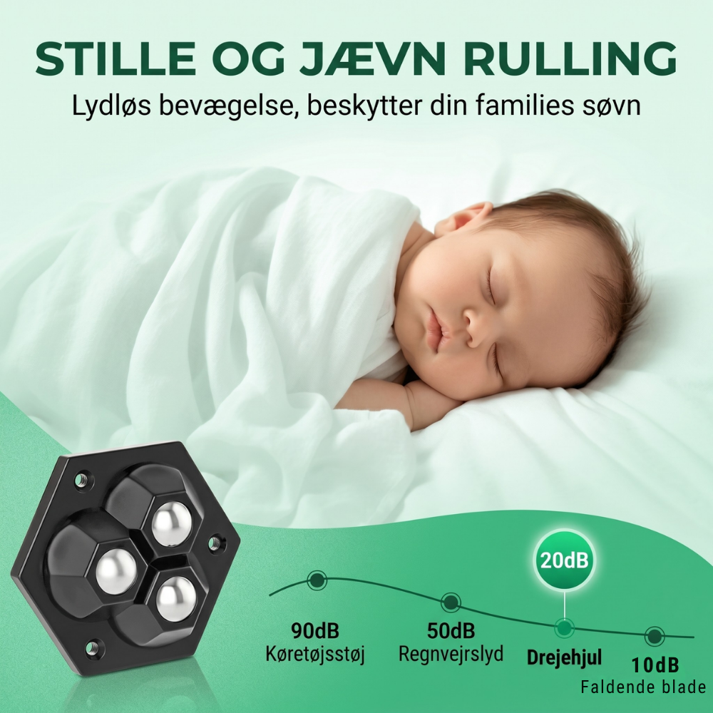 TriGlide™ – Ruote a sfere triple 360°