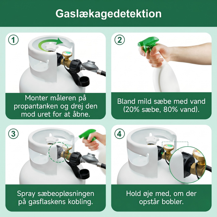 TankSure™ – Manometro Universale per Bombole di Gas Propano