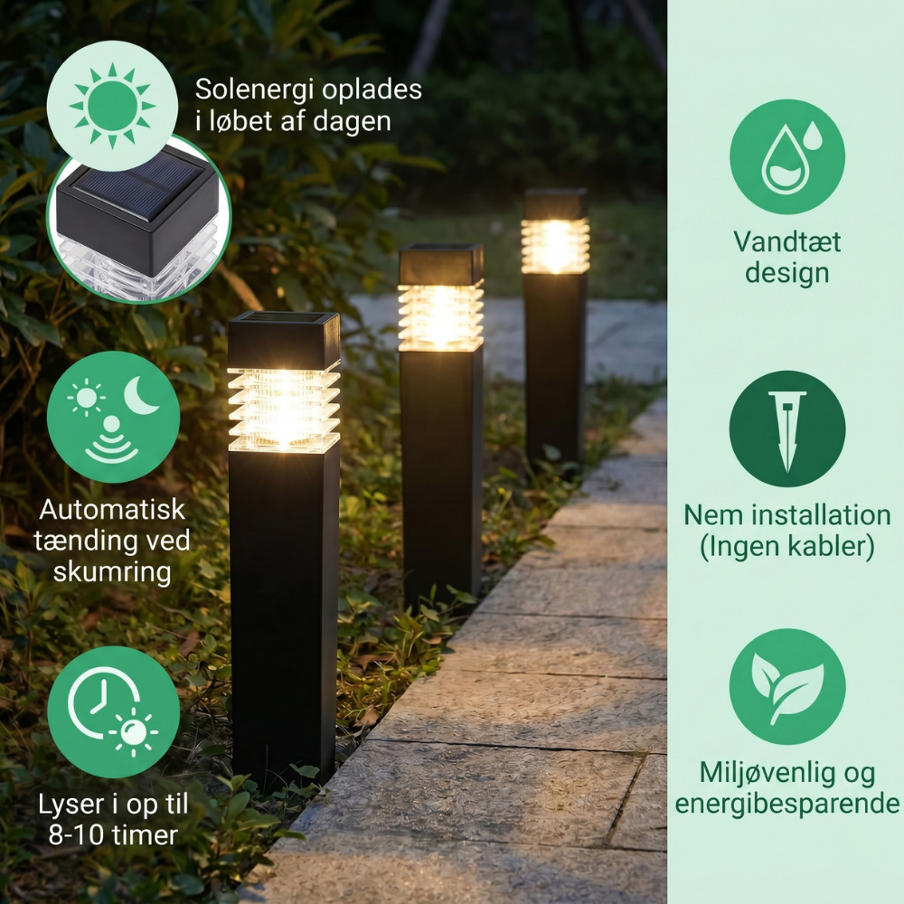 BrightPath™ – Lampe de Jardin Solaire Étanche