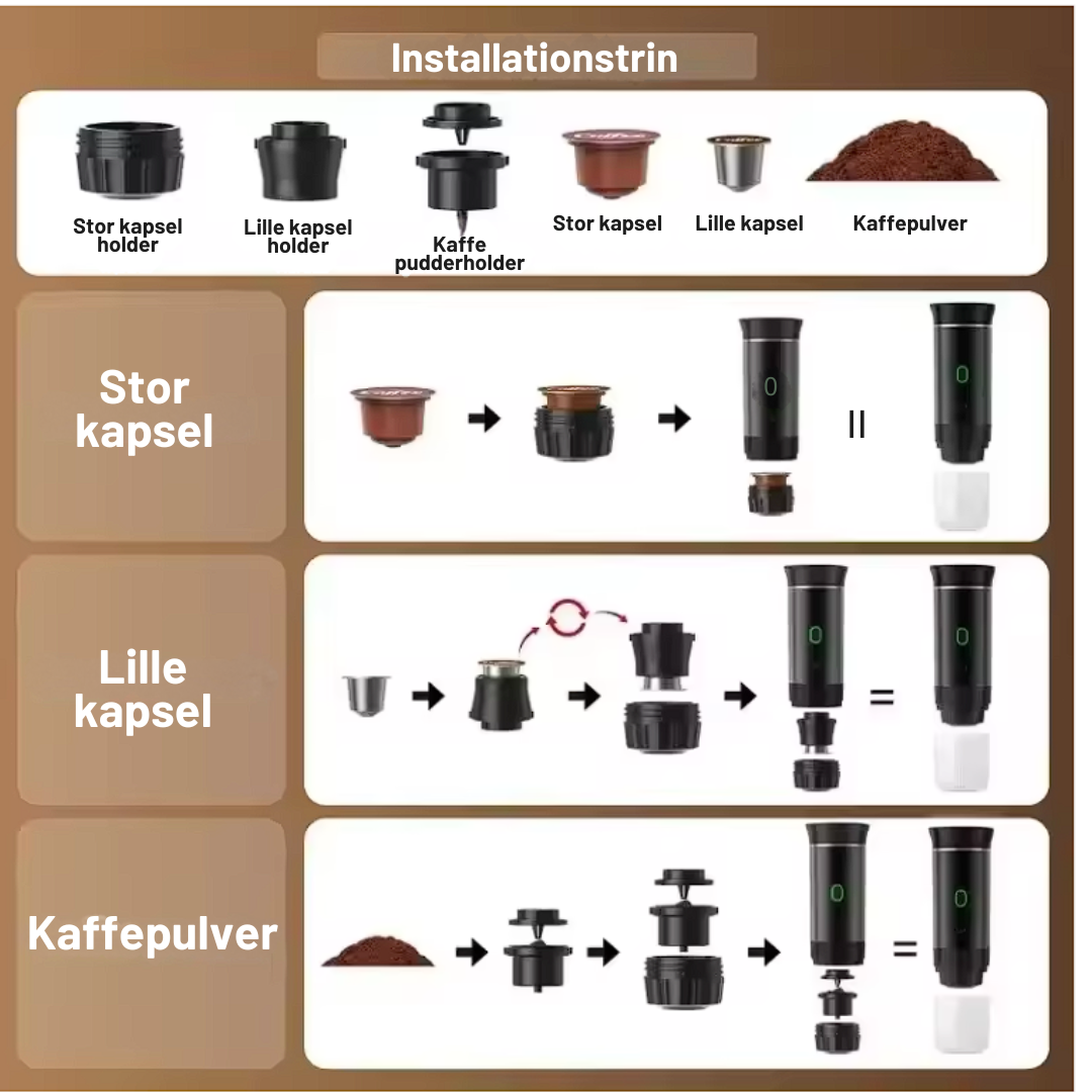 Robust™ - Macchina da Espresso Portatile