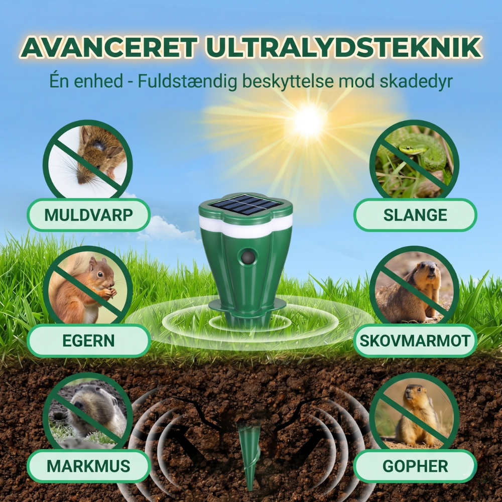 PestGuard™ – Répulsif Ultrasonique Solaire pour Animaux