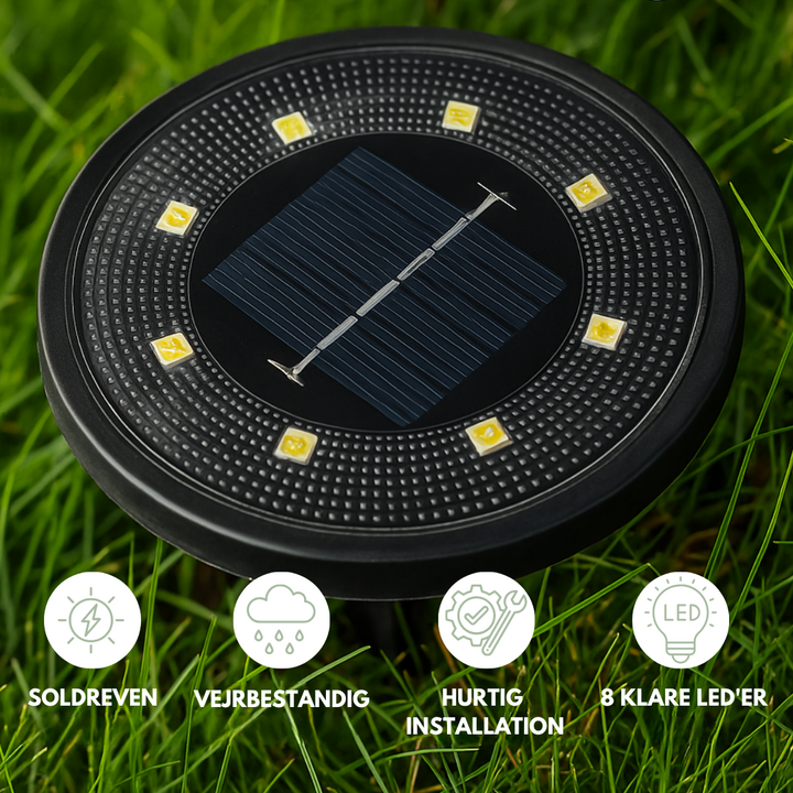 LumiGuard™ – Lampe solaire intelligente avec capteur de mouvement