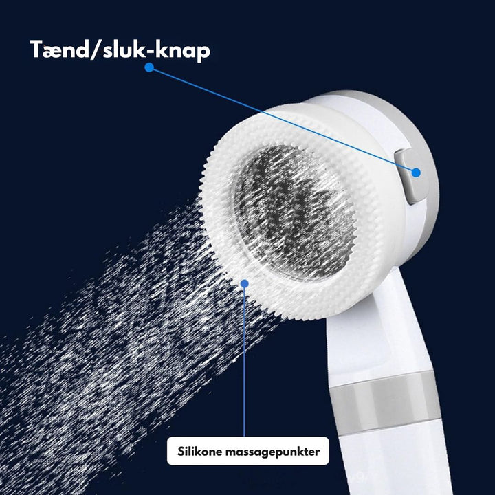 AquaJet™ – Solution Portable d&