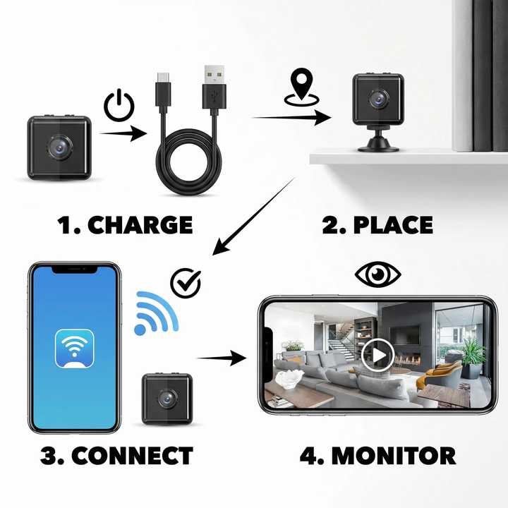 Telecamera di Sicurezza Wireless WiFi 1080P | Resistente alle Intemperie, Controllata da App e Ideale per Sorveglianza Interna ed Esterna | Piccola Telecamera a Circuito Chiuso