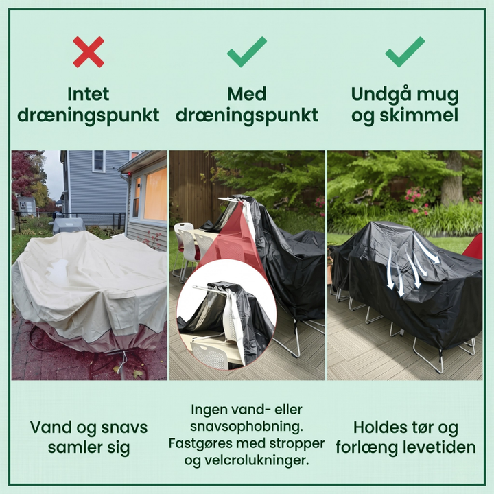 FurniShield™ – Copertura Resistente alle Intemperie per Mobili da Giardino