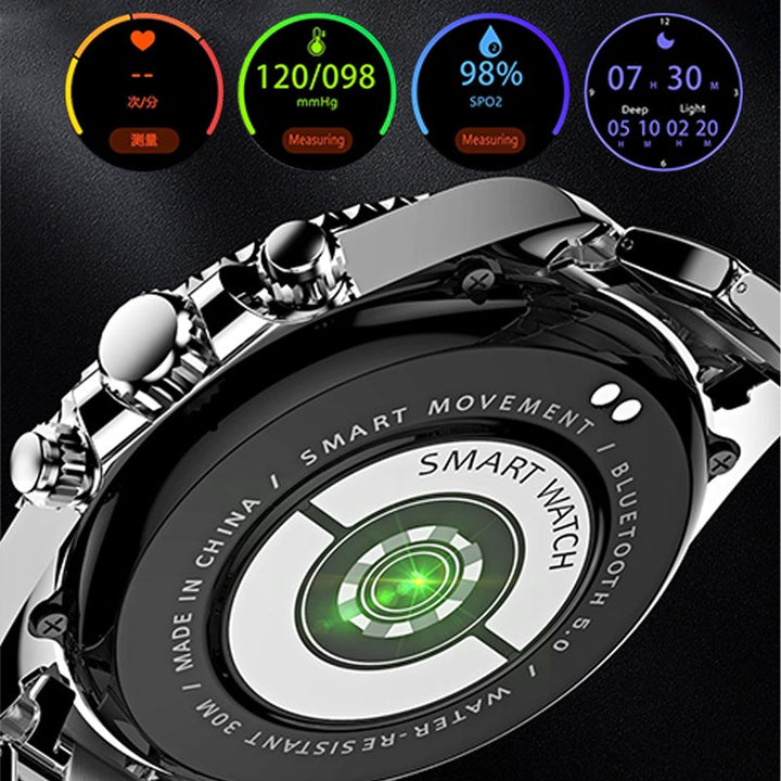 Orologio TimeCore™ Tutto-in-Uno