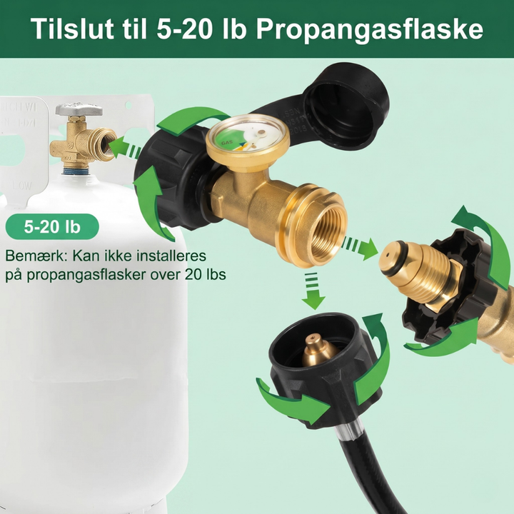 TankSure™ – Manometro Universale per Bombole di Gas Propano