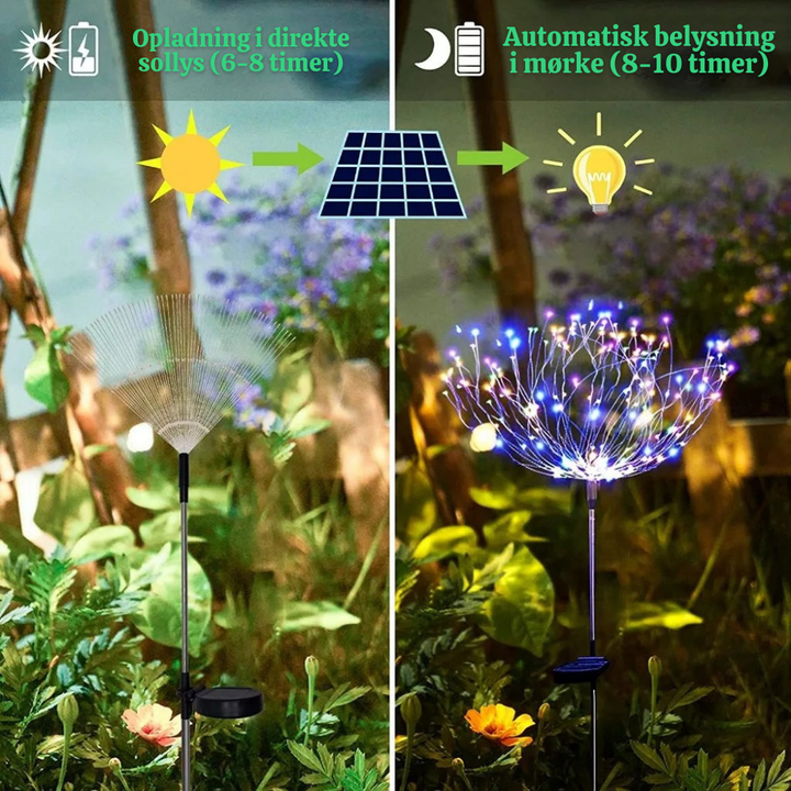 StarBurst™ – Lumières LED Décoratives Alimentées par Énergie Solaire