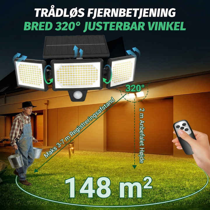 SolarisBeam™ – Lampada da Parete Esterno Solare con Sensore di Movimento