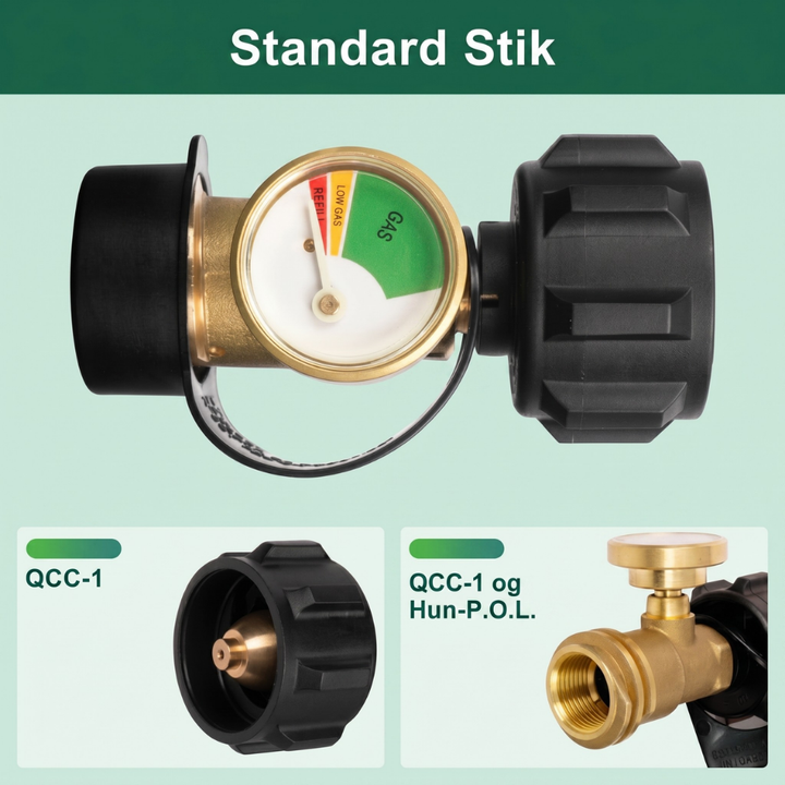 TankSure™ – Manometro Universale per Bombole di Gas Propano