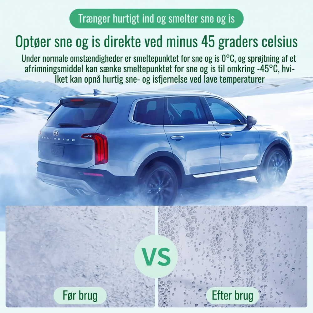 FreezeMelt™ – De-icing spray e spray di scioglimento ad azione rapida