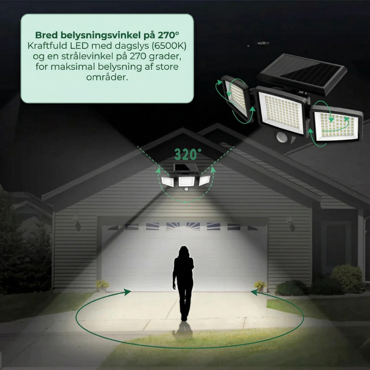 SolarisBeam™ – Lampada da Parete Esterno Solare con Sensore di Movimento