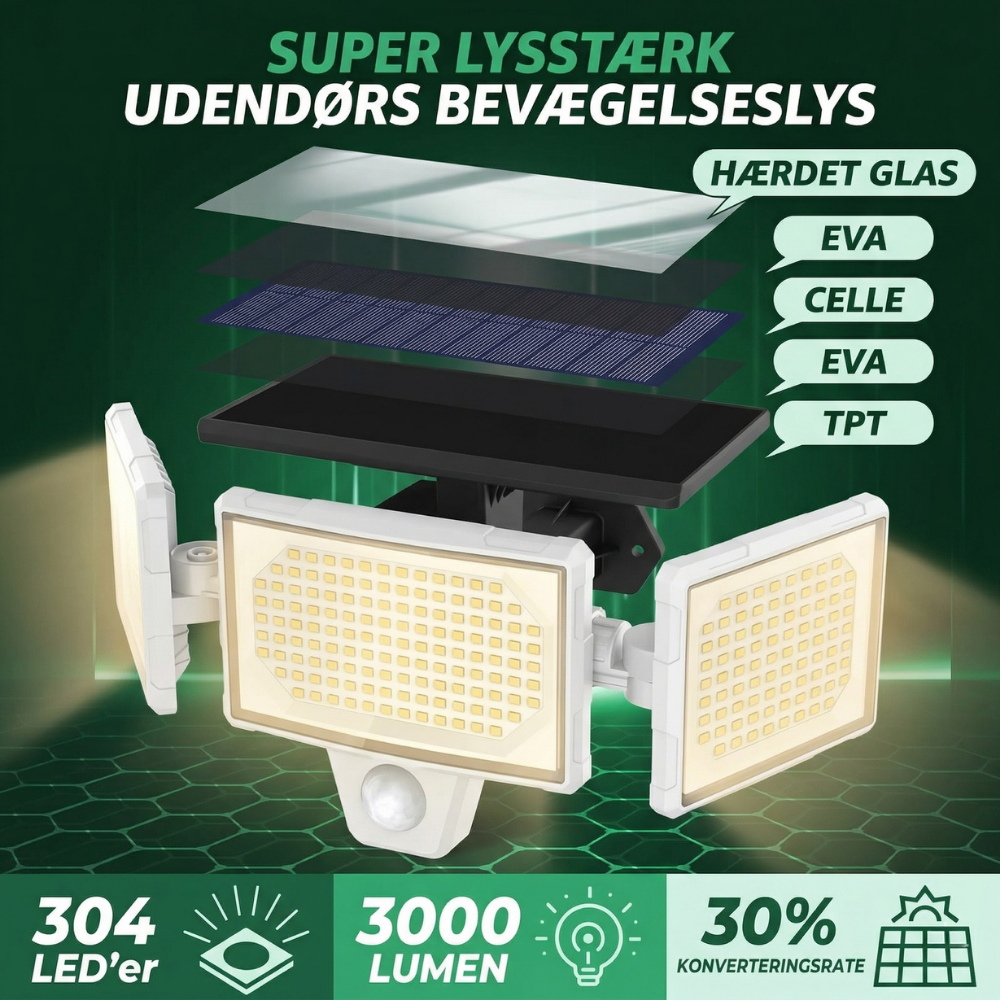 SolarisBeam™ – Lampada da Parete Esterno Solare con Sensore di Movimento