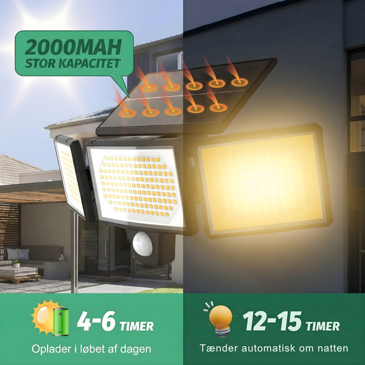 SolarisBeam™ – Lampada da Parete Esterno Solare con Sensore di Movimento