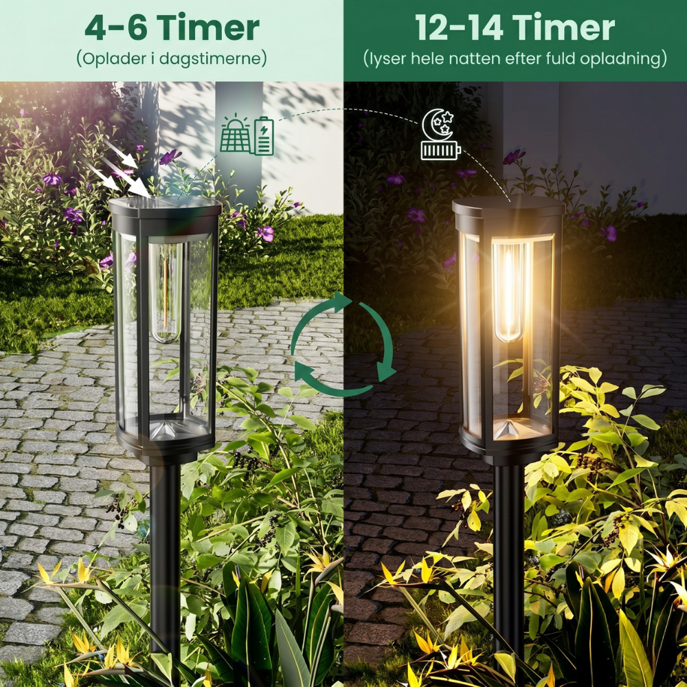 SolaraGlow™ – Lampade solari retrò per il sentiero del giardino