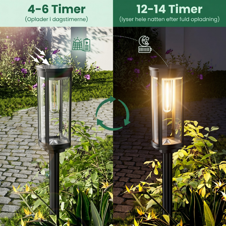 SolaraGlow™ – Lampade solari retrò per il sentiero del giardino