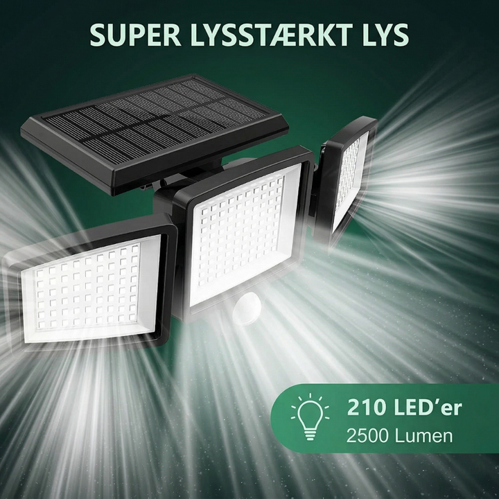 SolarisBeam™ – Lampada da Parete Esterno Solare con Sensore di Movimento