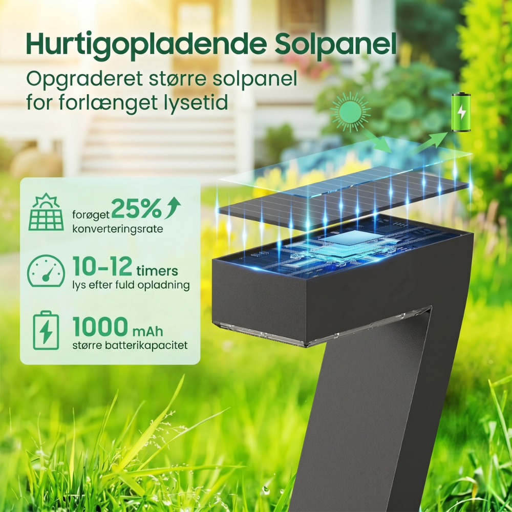 ZenPath™ – Éclairage Solaire Moderne pour Chemins et Jardins
