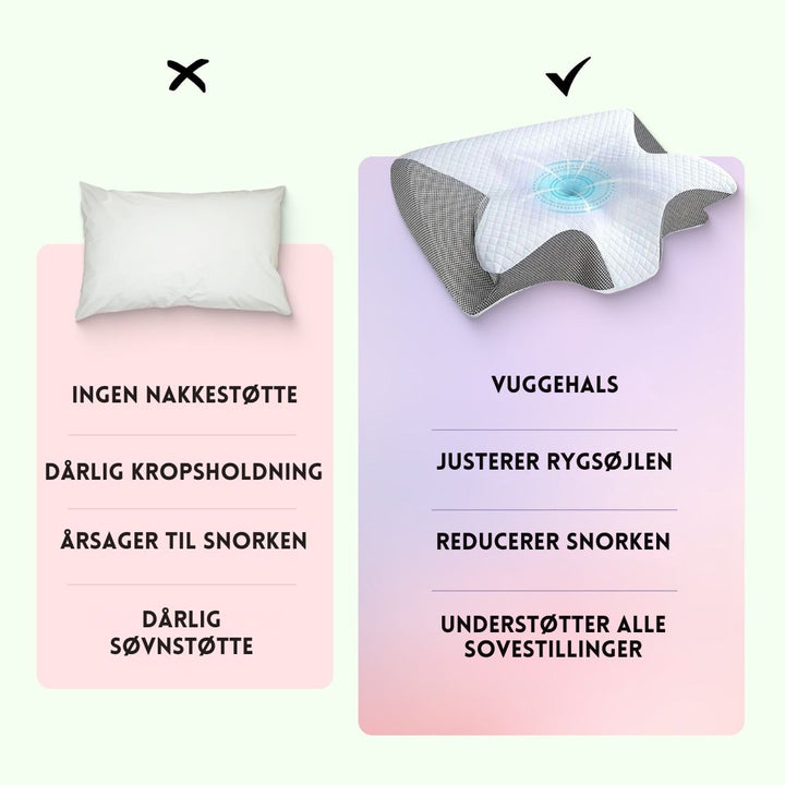 DreamNeck™ – Cuscino Ergonomico a Forma di Farfalla con Braccioli